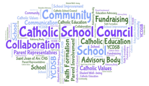 Meet the Members of the 2023/2024 SJA Catholic School Council